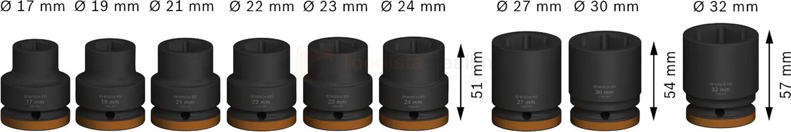 Pildil on Bosch löökpadrunite komplekt Pro Impact 3/4" suuruses 17-32 mm, mis sisaldab 9 erineva suurusega padrunit.