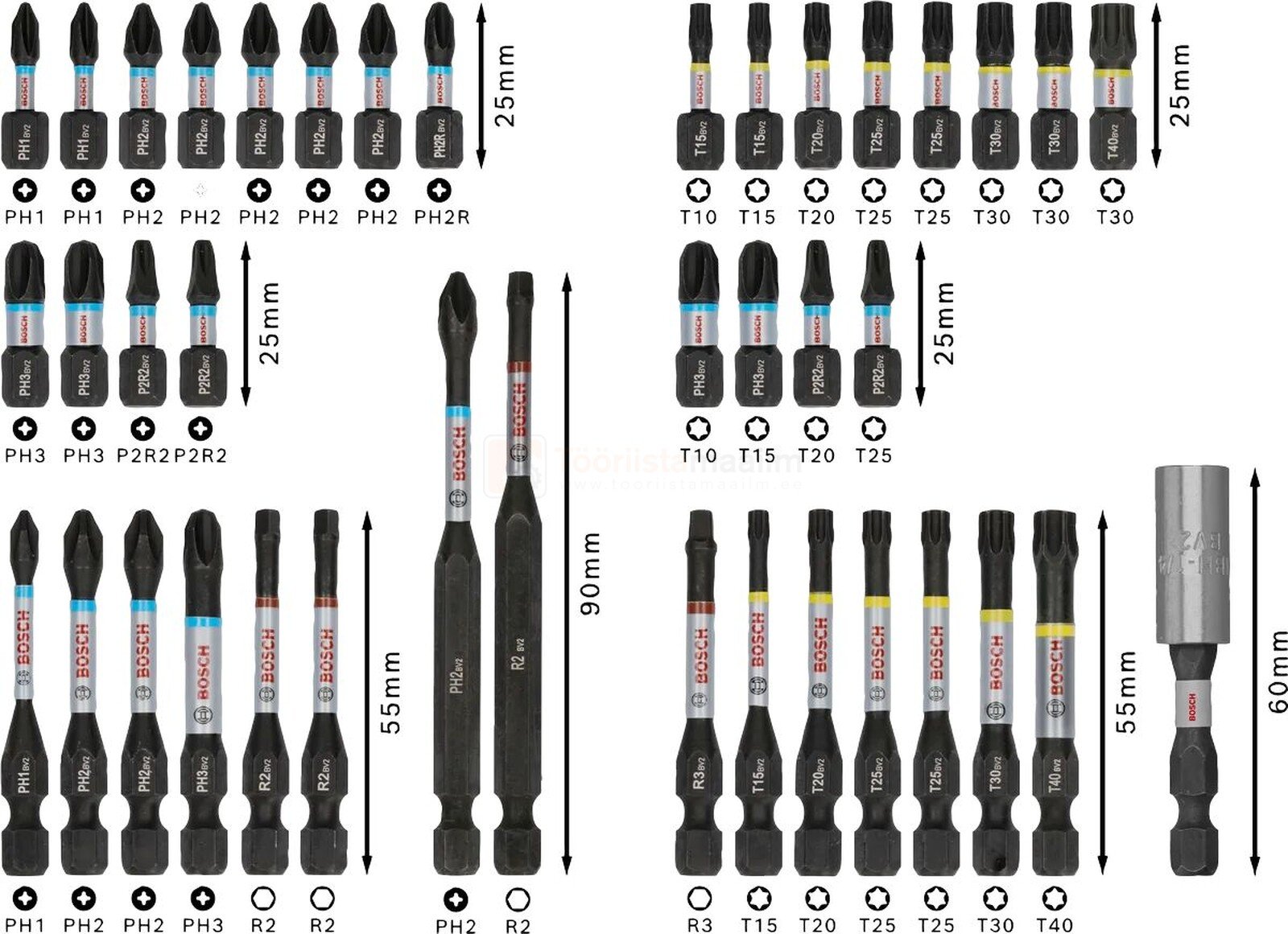 Pildil on Bosch PRO Impact 44-osaline otsakute komplekt, mis sisaldab erinevaid kruvikeeraja otsakuid ja otsakuhoidjaid.