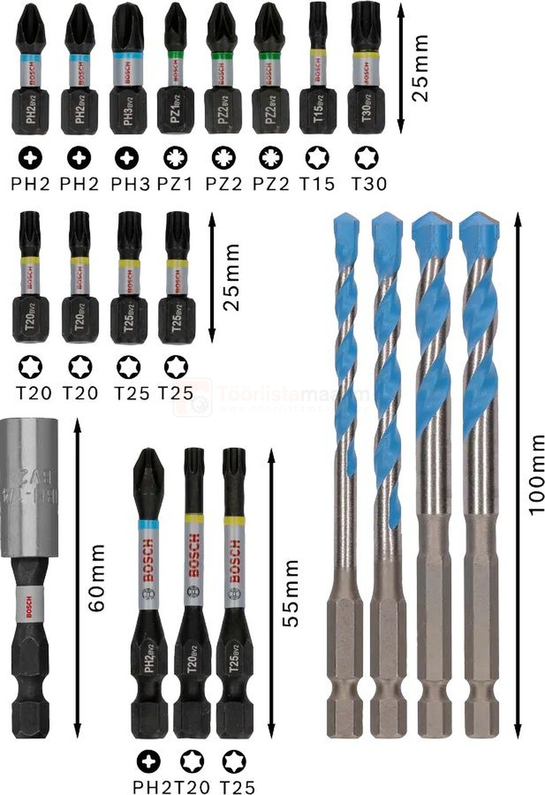Pildil on Bosch PRO Impact Mixed 20-osaline otsakute ja puuride komplekt, mis sisaldab erinevaid otsakuid, puure ja...