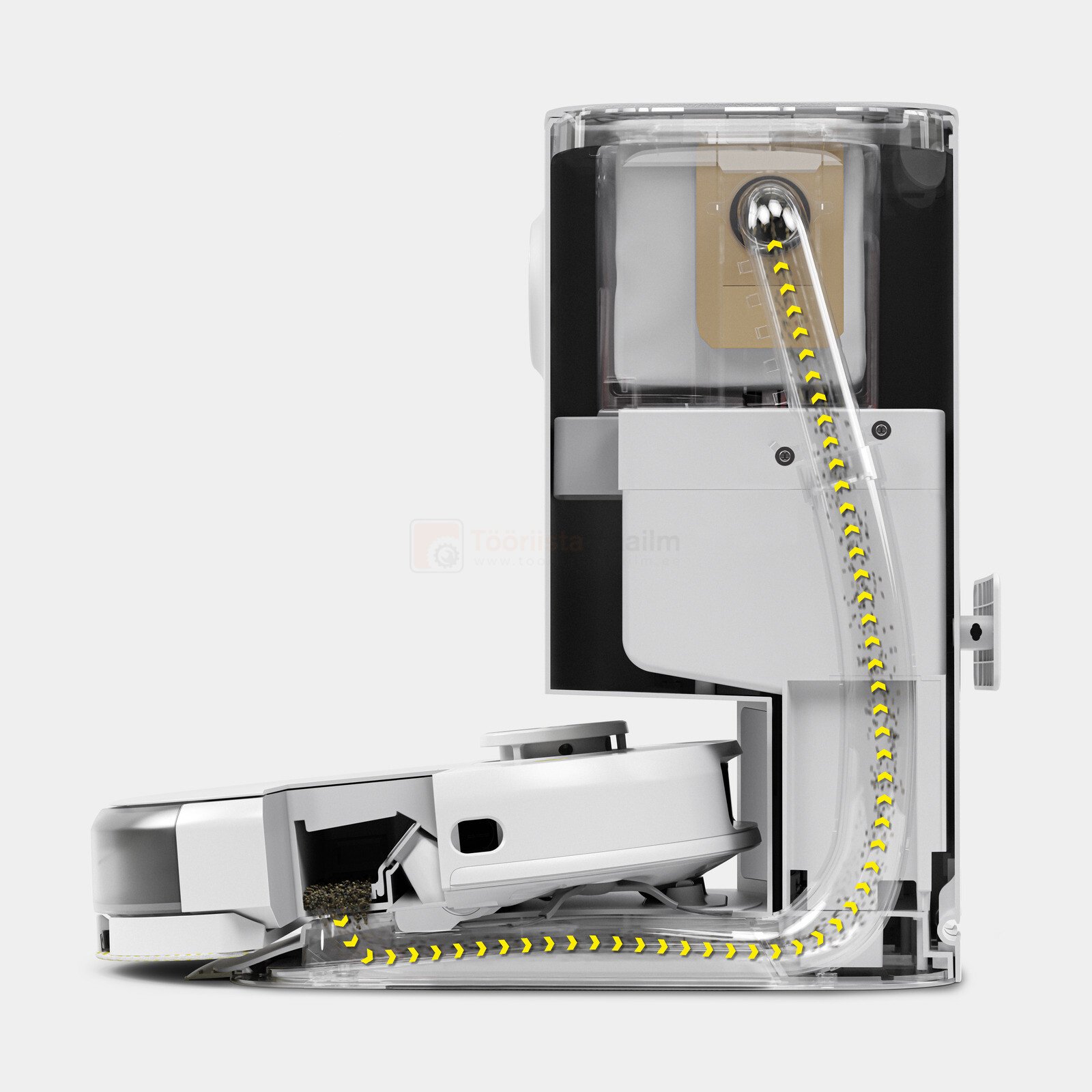 Kärcher tühjendusjaam RCV 5 robottolmuimejale 2