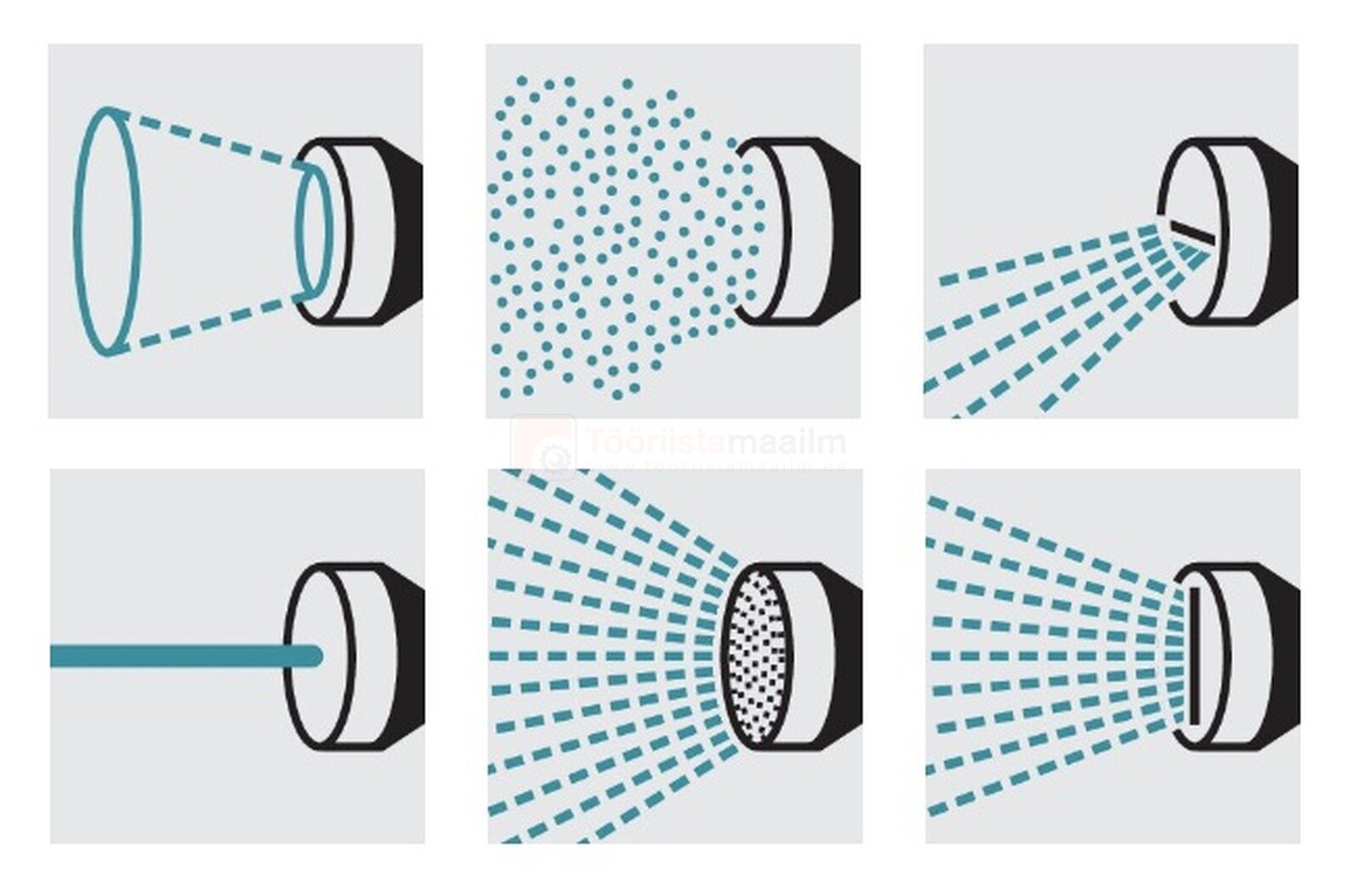 Kärcher pihustustoru Premium 2