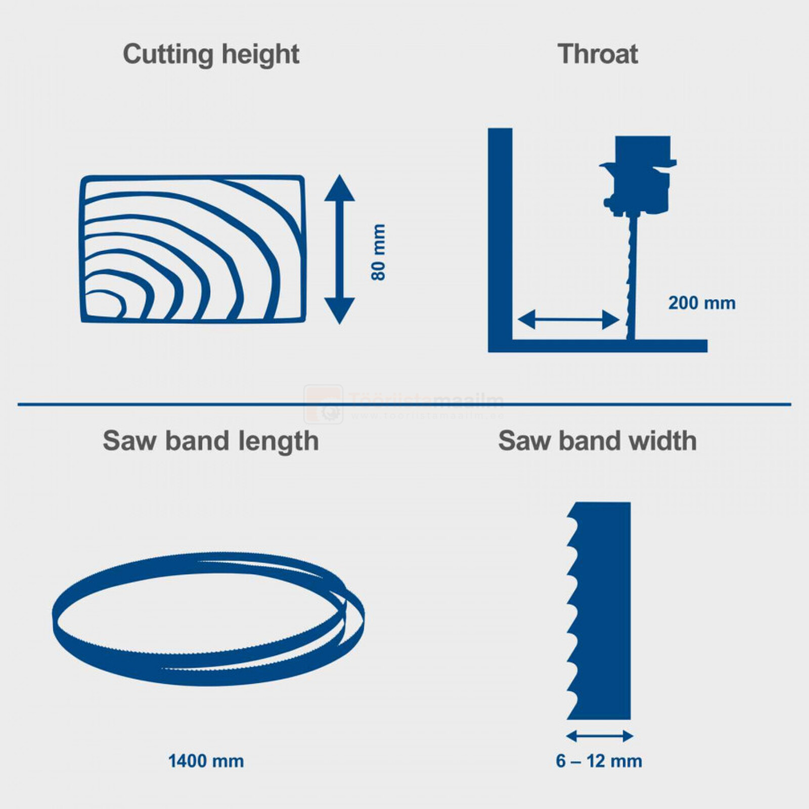 Scheppach lintsaag HBS 25 6