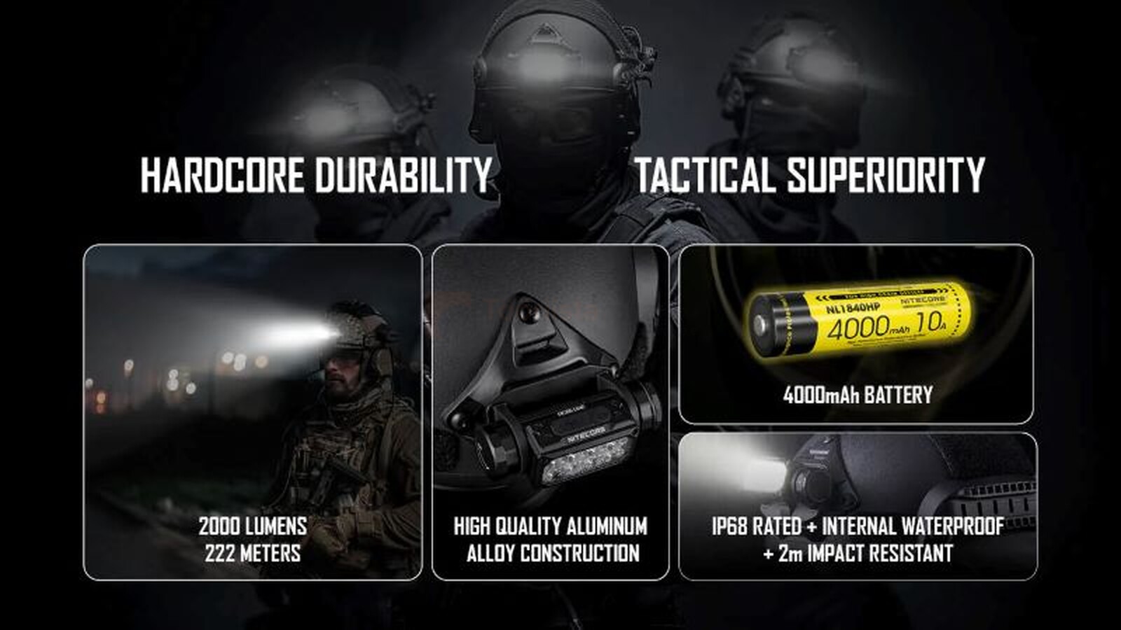 Nitecore pealamp HC65M UHE, max 2000lm, laetav 6