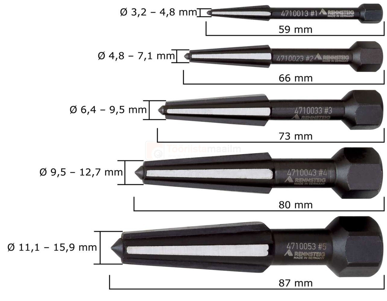 Pildil on Rennsteig murdund poltide väljakeerajate komplekt, mis koosneb viiest erineva suurusega tööriistast, mille...