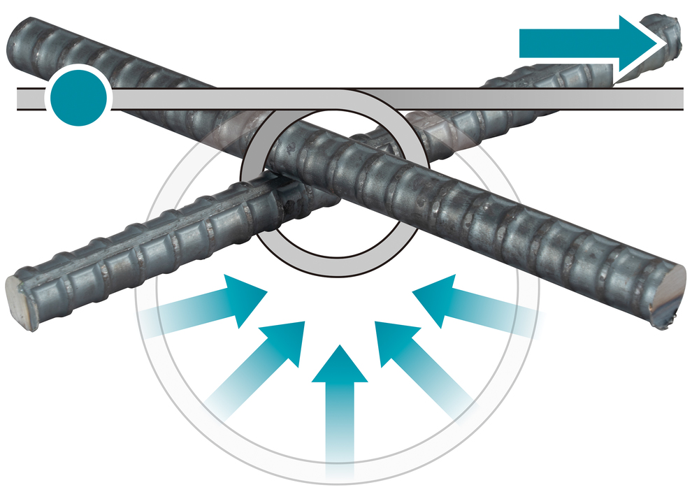 Аккумуляторный арматуроплетежник Makita TR001GZ, XGT, без аккумулятора и зарядного устройства