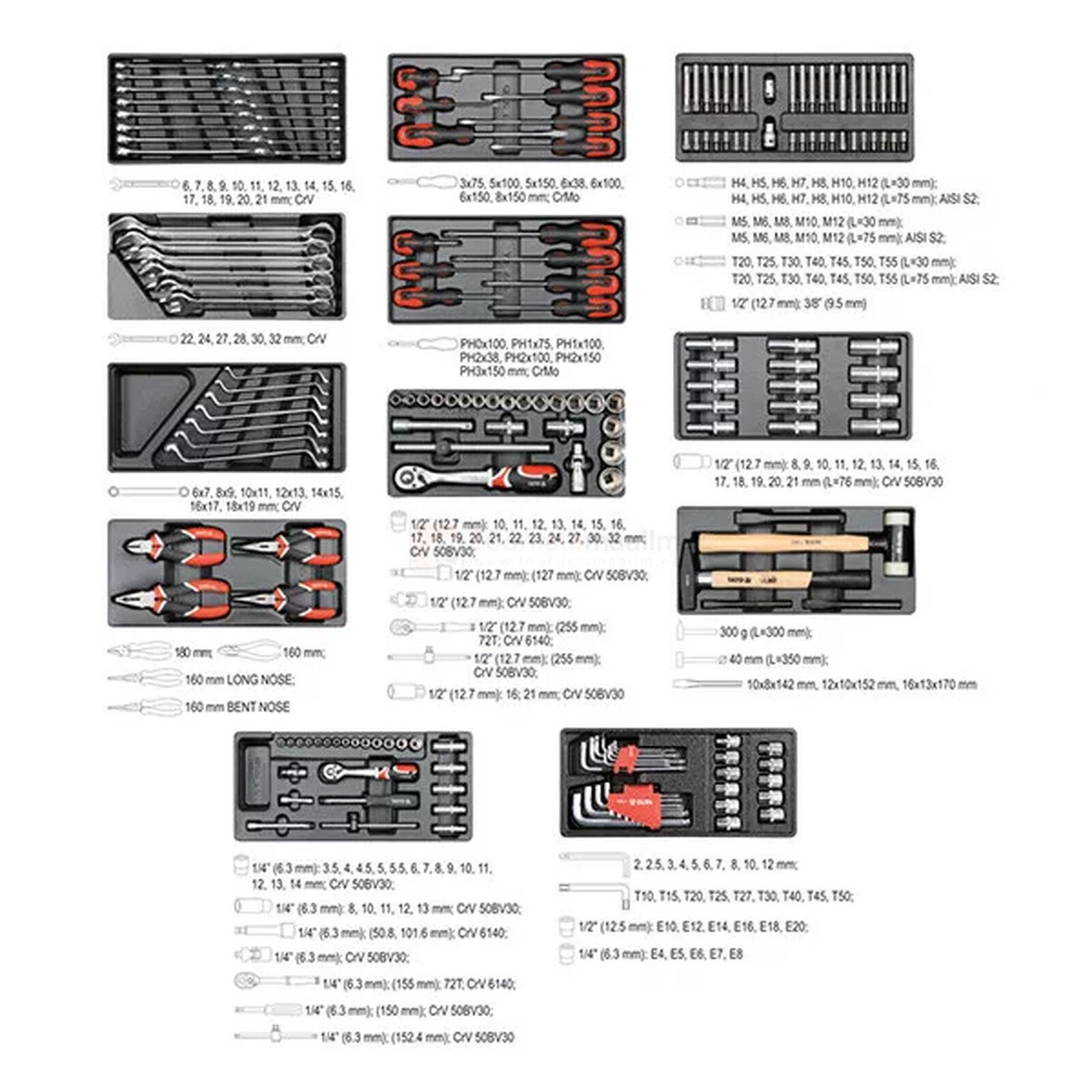 Pildil on Yato 185-osaline tööriistakomplekt, mis sisaldab erinevaid tööriistu, nagu mutrivõtmed, padrunid, otsikud ja...