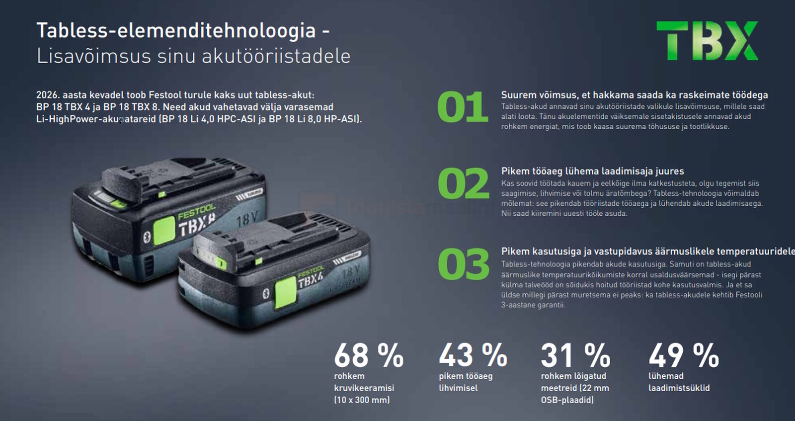 Pildil on Festool aku Tabless BP 18 TBX 8 ASI, mis on esitletud koos teiste akudega, ning näidatakse selle eeliseid ja...