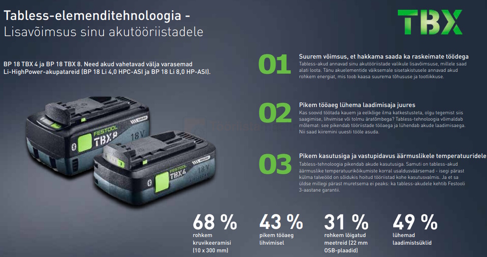Pildil on Festool energia-komplekt 18V 2xTBX 4/TCL 6, mis sisaldab kahte akut ja on reklaamitud kui...