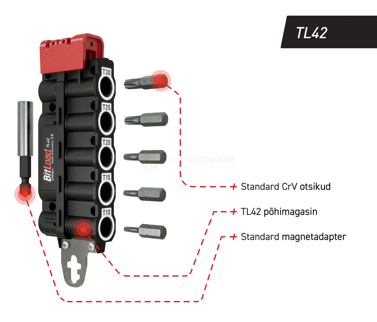 Pildil on näha 9-osaline otsakute komplekt BitLoad TL42, mis sisaldab standardseid CrV otsikuid, TL42 põhimagasini ja...