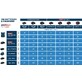 Bosch аккумулятор 4 x EXBA 18V-40 4,0 Ah, 2 x EXBA 18V-80 8,0 Ah