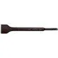 Rennsteig flat chisel 40 x 250 mm SDS+