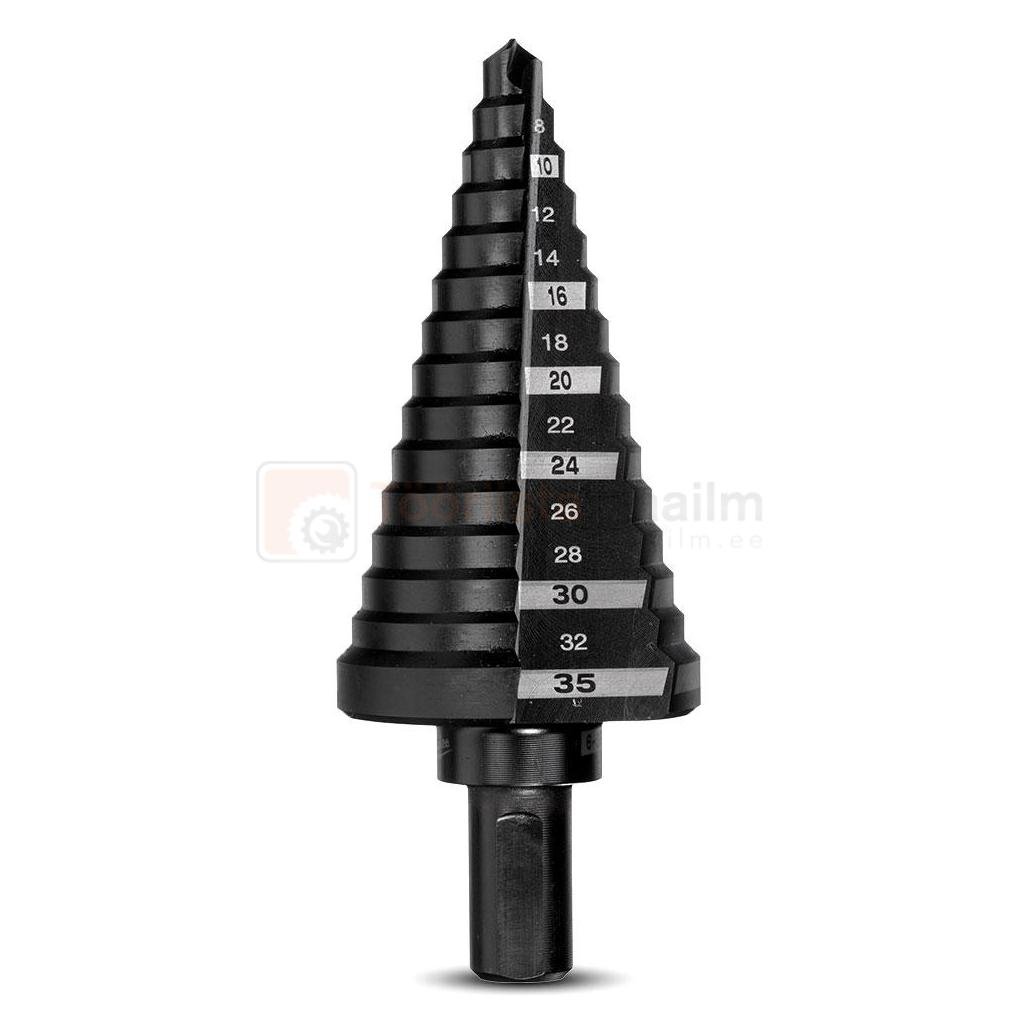 Astmeline puur Milwaukee 6-35 mm