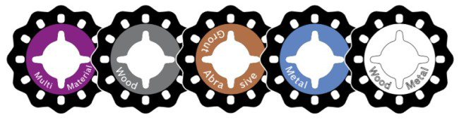 Bosch Starlock värvikoodid